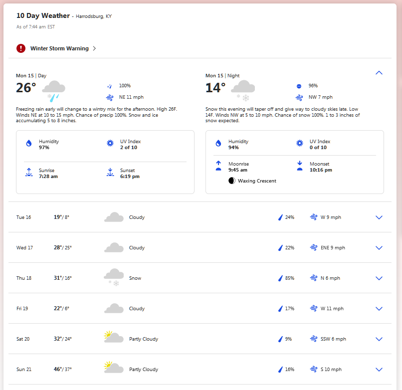 Screenshot_2021-02-15 Harrodsburg, KY 10-Day Weather Forecast - The Weather Channel Weather com.png